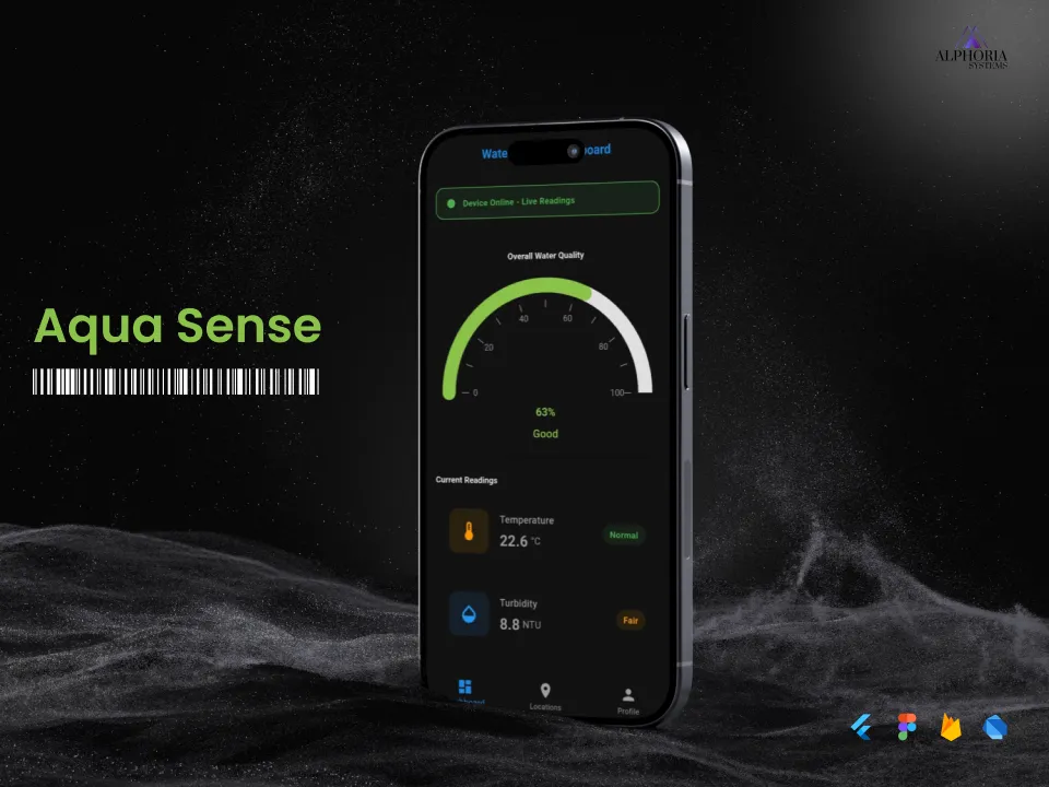 Aqua Sense preview