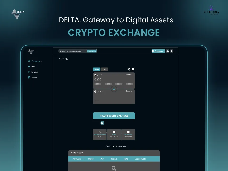 Delta Crypto Swap preview